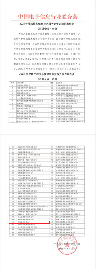 78ba92a5e2351aa1371679d4b50076e1